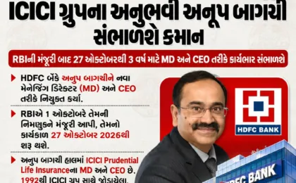 HDFC બેંકના નવા બોસની એન્ટ્રી! અનૂપ બાગચી સંભાળશે કમાન